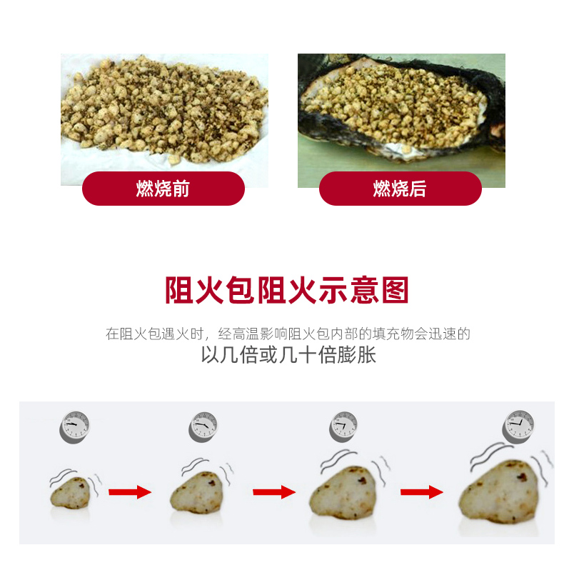 防火包-C店详情2_09.jpg